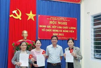 Hội nghị: “Đánh giá, xếp loại tổ chức Đảng và Đảng viên năm 2021”